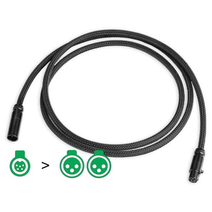 Connect it Phono DS MiniXLR / XLR 1.23 meter