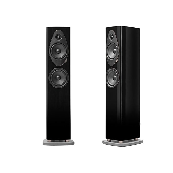 Sonus faber Sonetto III zwart hoogglans