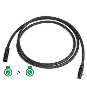 Pro-Ject Connect it Phono DS MiniXLR / MiniXLR 1.23 meter