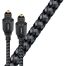 Audioquest Carbon Optical